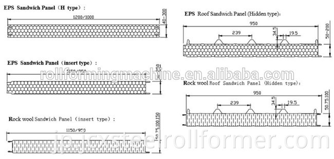 Wall Insulation PPGI EPS Sandwich Panel Production Machine Line